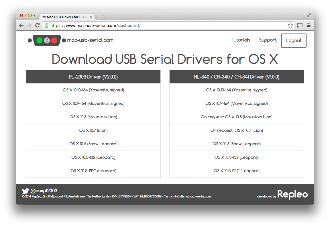 Ifp-895 drivers for mac
